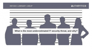 What is the Most Underestimated IT Security Threat, and Why?